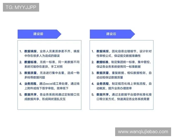 防封号的波胆打水软件避坑指南数字高频玩法