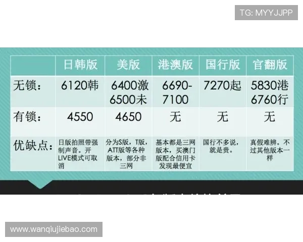 玩球通官网品牌入口与下载评测避坑防骗指南